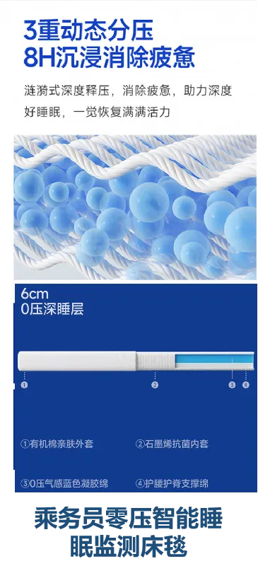 数据采集传输
